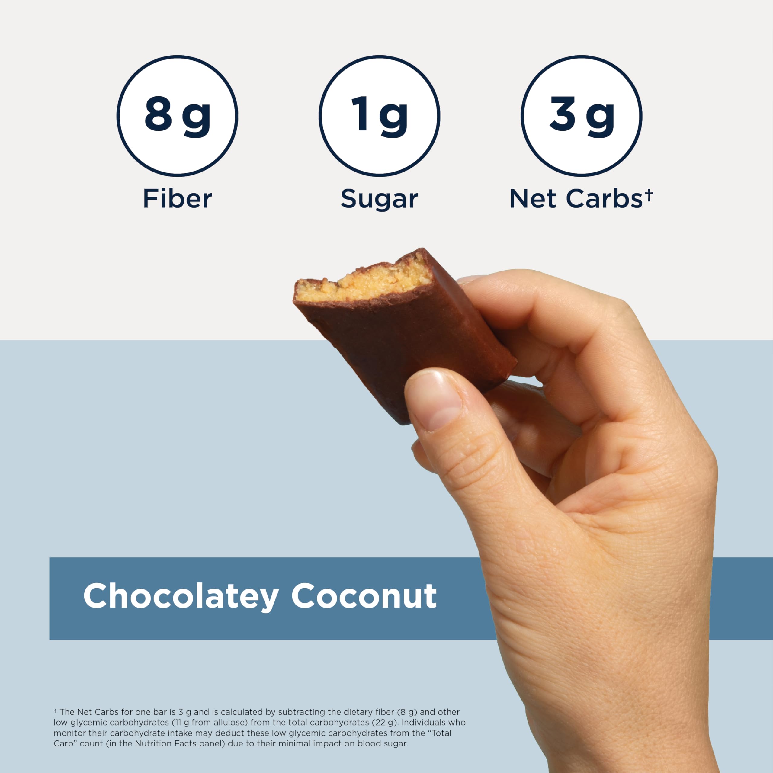 Designs for Health Cocommune Bars (12 Bars) | Prebiotic Fiber Bar with 8 g Fiber for Gut & Digestive Support – Sweetened with Allulose – Vegan, Dairy-Free, Gluten-Free, Non-GMO, 1 g Sugar - Image 3