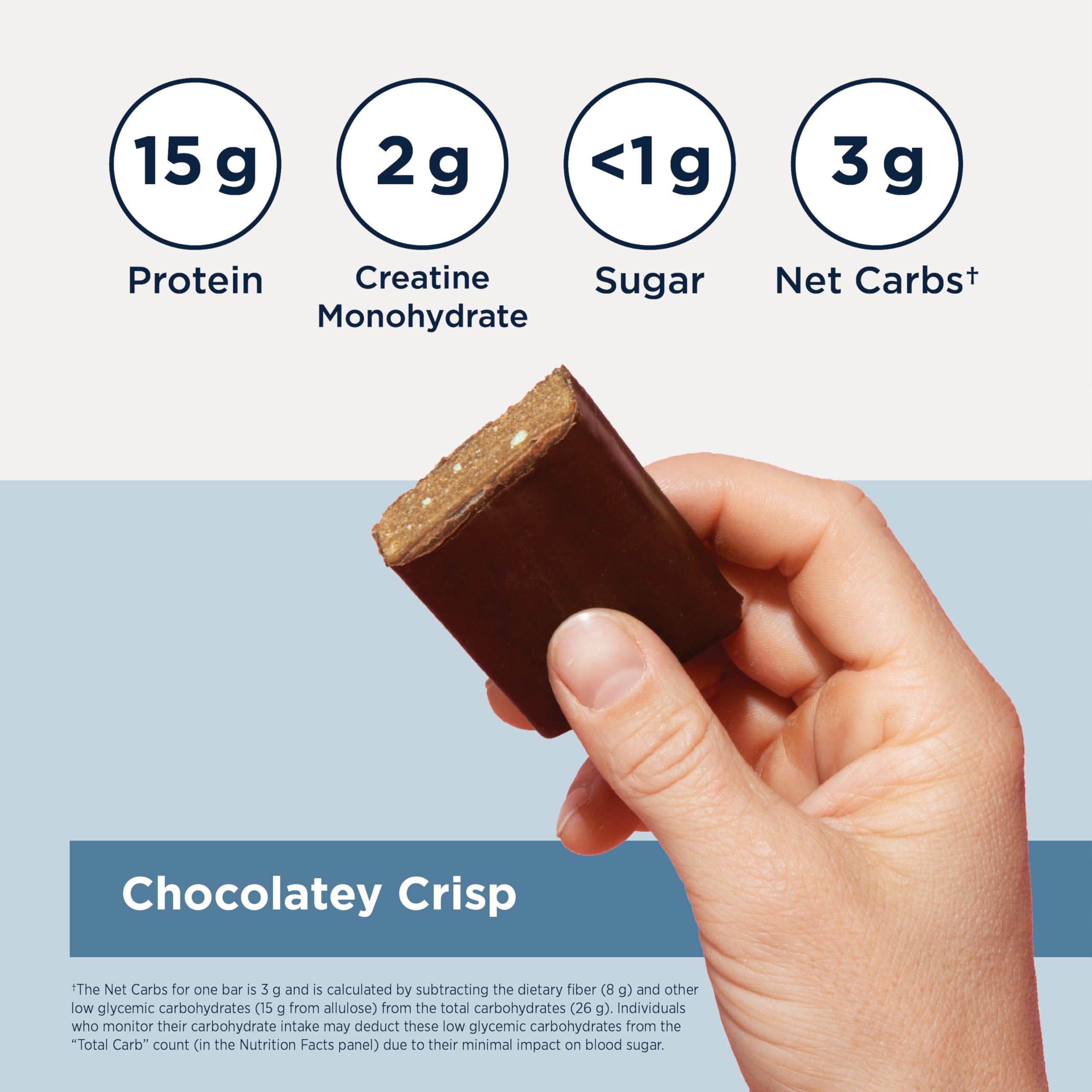 Designs for Health Creatine Whey Boost Bars (12 Bars) | 15 g Whey Protein + Creatine Monohydrate for Energy & Strength – Sweetened with Allulose – Gluten-Free, Vegetarian, Non-GMO, <1 g Sugar - Image 3