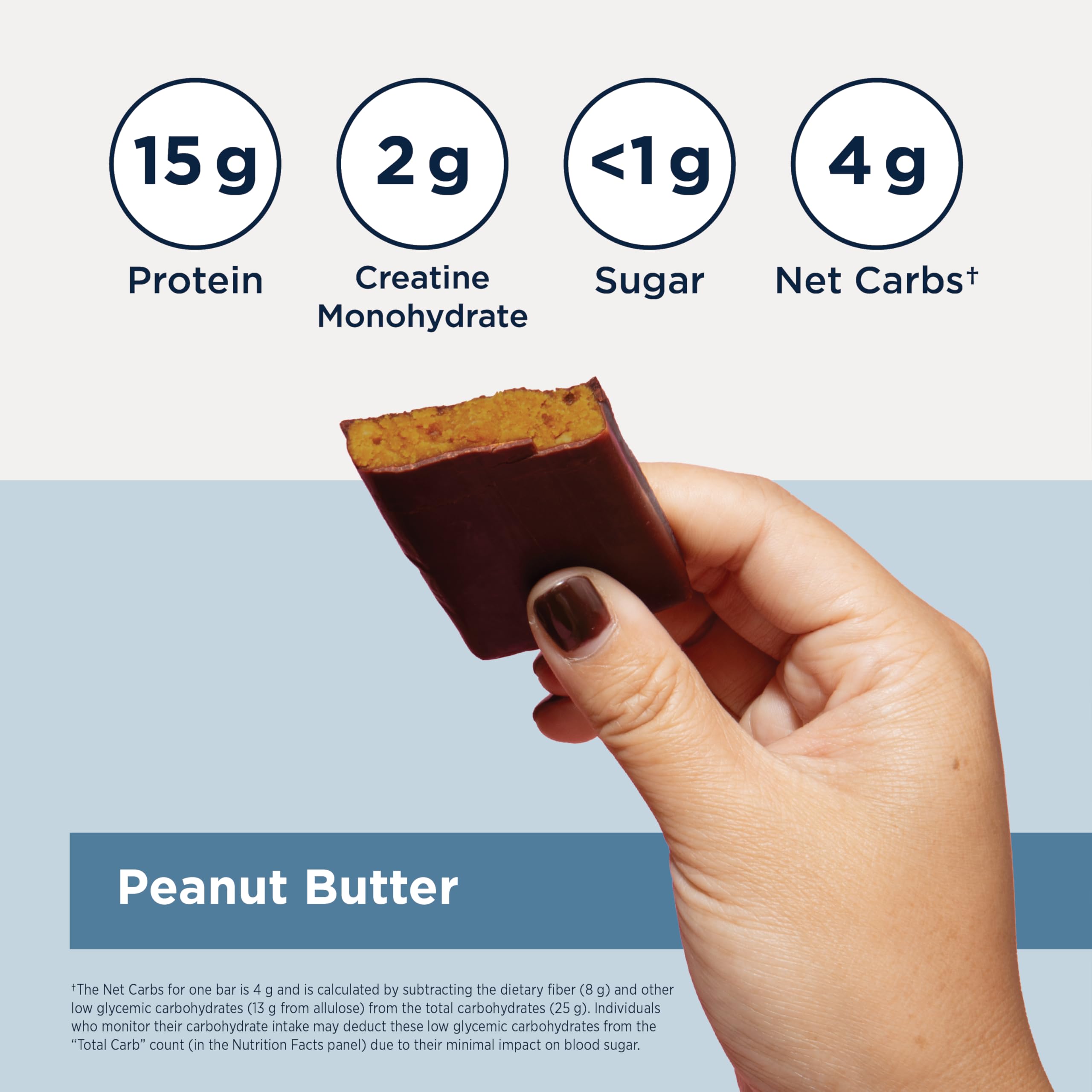 Designs for Health Creatine Whey Boost Bars (12 Bars) | 15 g Whey Protein + Creatine Monohydrate for Energy & Strength – Sweetened with Allulose – Gluten-Free, Vegetarian, Non-GMO, <1 g Sugar - Image 3