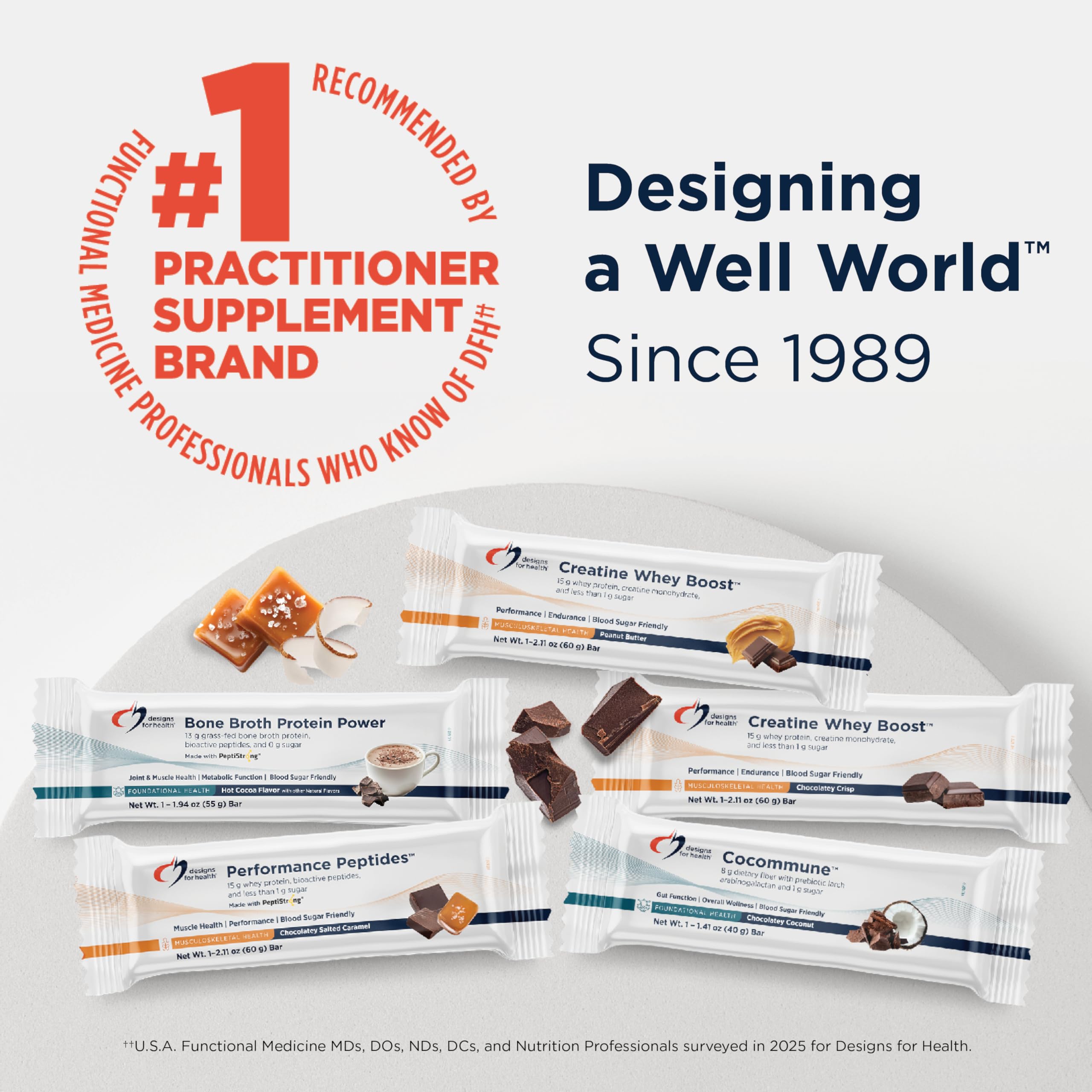 Designs for Health Creatine Whey Boost Bars (12 Bars) | 15 g Whey Protein + Creatine Monohydrate for Energy & Strength – Sweetened with Allulose – Gluten-Free, Vegetarian, Non-GMO, <1 g Sugar - Image 6