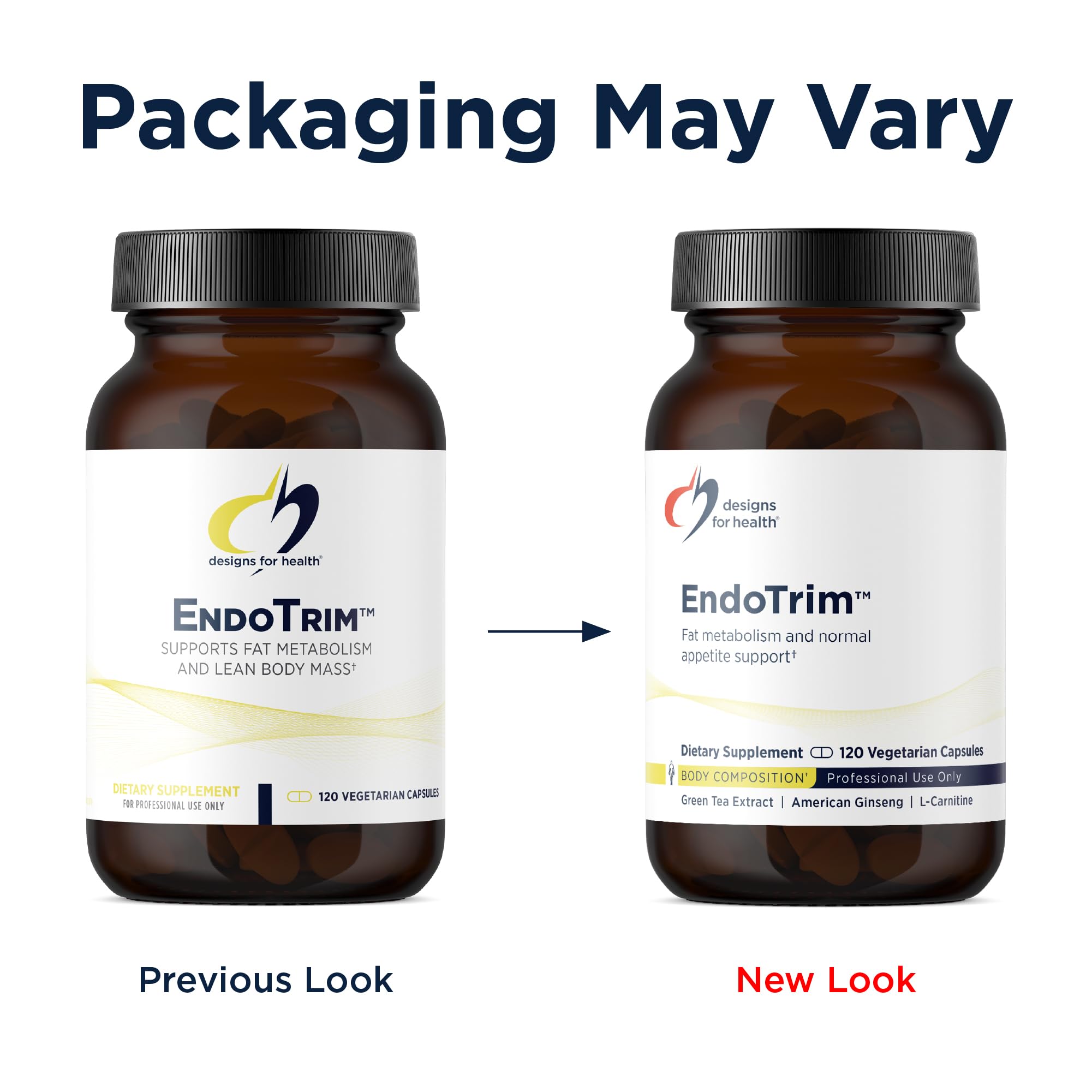 Designs for Health EndoTrim - Green Tea Extract, Garcinia Cambogia, Coleus Forskohlii + L-Carnitine Supplement for Men + Women - Vegan (120 Capsules) - Image 4