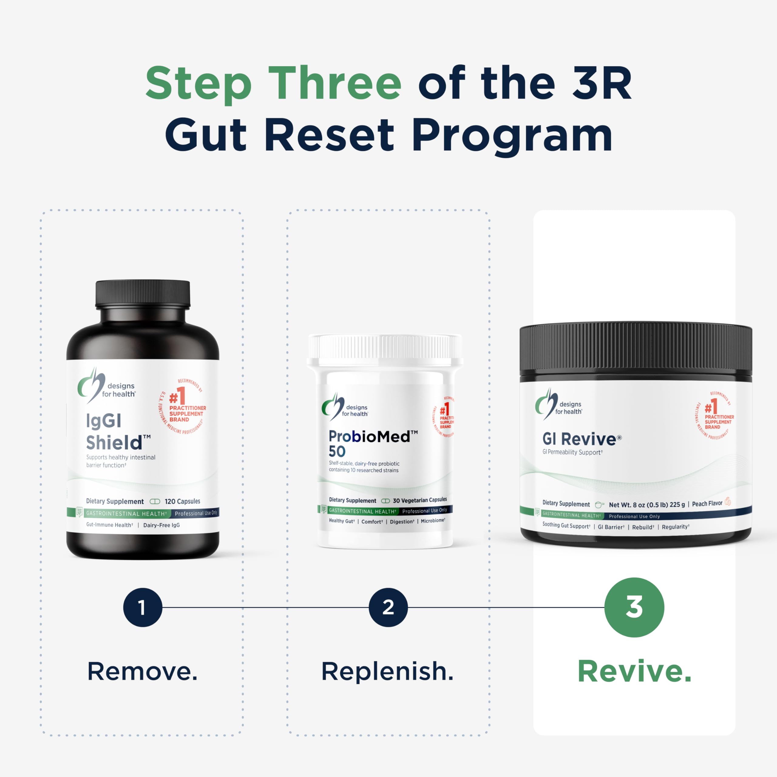 Designs for Health GI Revive Gut Health Powder - L Glutamine & Citrus Pectin for Digestive Health + Slippery Elm, Marshmallow Root & Cat's Claw for Healthy Intestinal & Gut Lining Support* (28 Servs) - Image 5