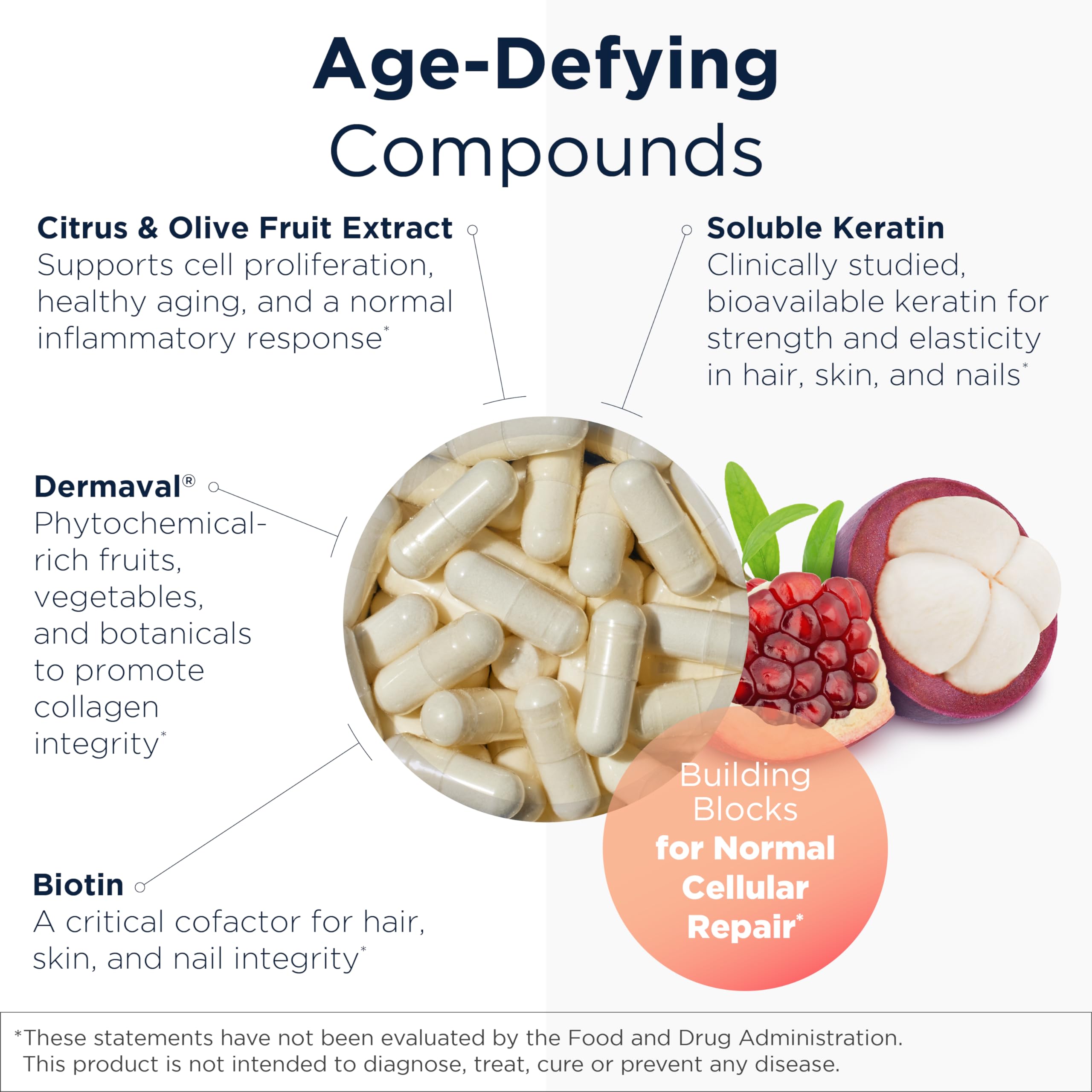 Designs for Health H-S-N Radiance - Hair Skin Nails Vitamins for Women and Men - Promote Healthy Hair, Skin Elasticity & Strong Nails with Vitamin C, Biotin, Keratin & Botanicals (60 Capsules) - Image 3