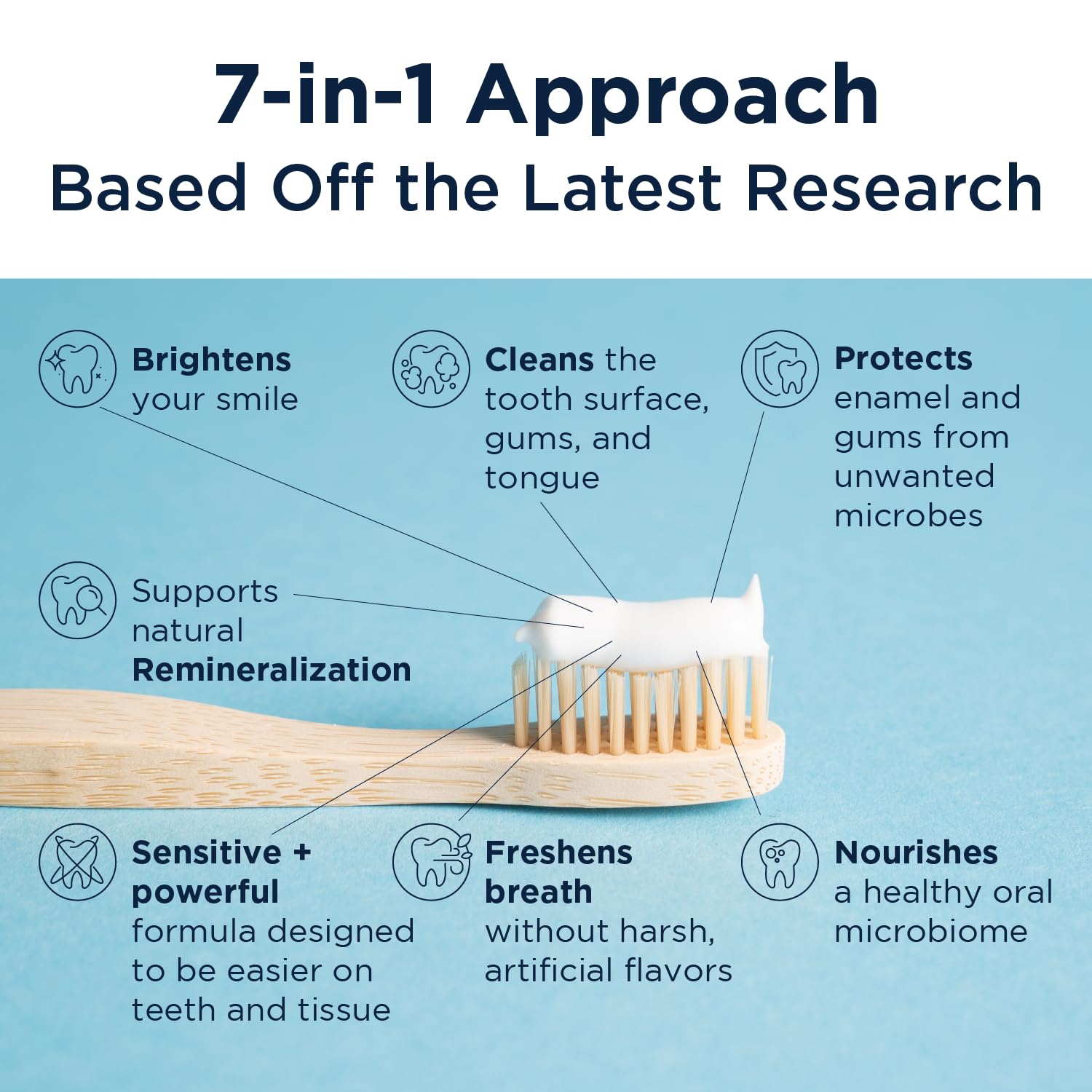 Designs for Health Hydroxyapatite Periobiotic Silver Toothpaste + Vitamin D Supreme Bundle - Fluoride Free with Oral Probiotics for Gum Health + D3 5000 IU w/Vitamin K for Bone, Heart, Immune Support - Image 4