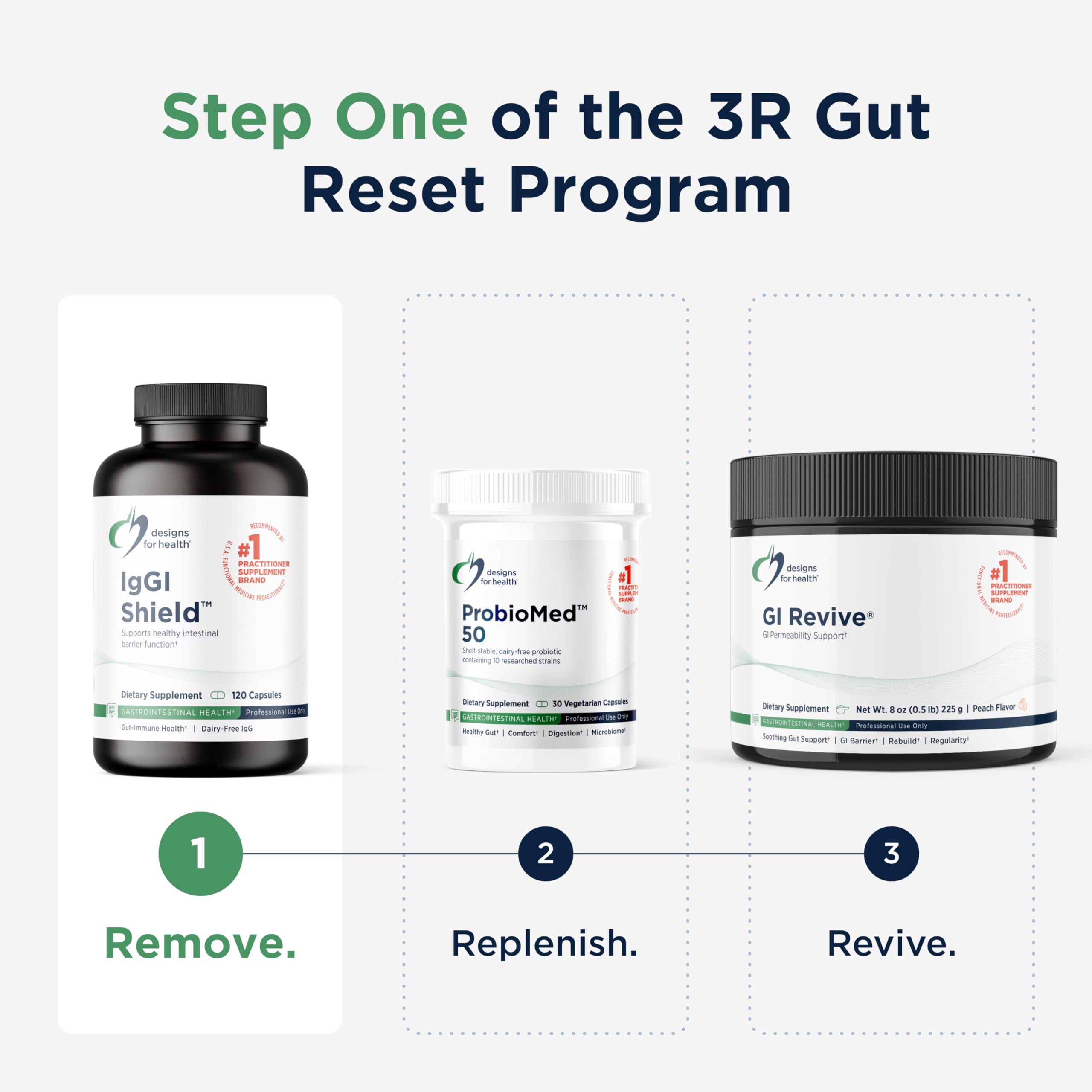 Designs for Health IgGI Shield - Gut Health & Immune Support Powder with Dairy-Free ImmunoLin Immunoglobulin and NAG - Help Bind & Remove Toxins and Fortify the Intestinal Barrier (120 Capsules) - Image 5