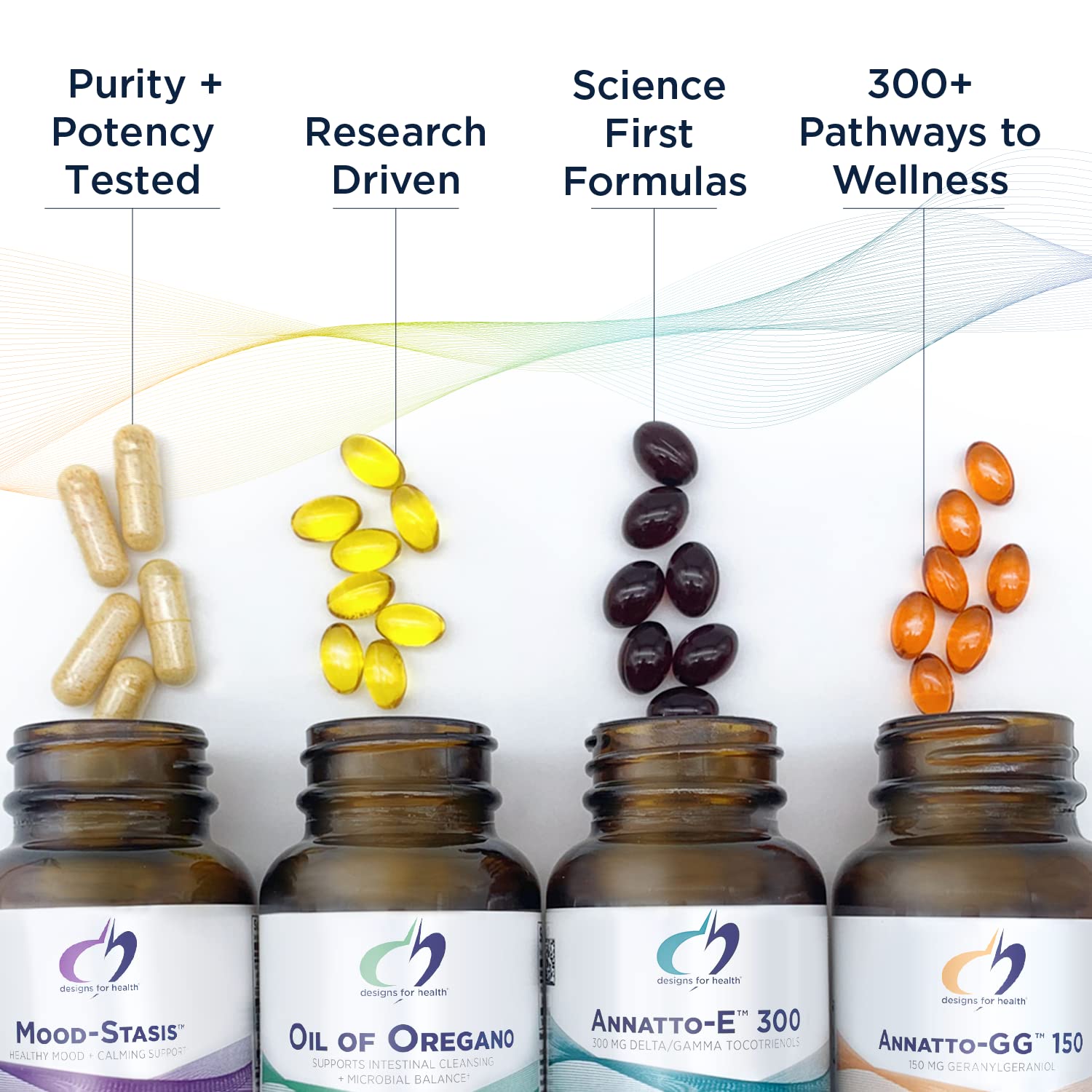 Designs for Health Multivitamin + Vitamin D/K Supplement Bundle - Twice Daily Multi (60 Capsules) with Vitamin D Supreme (60 Capsules) 5000 IU Vitamin D3 - Image 5