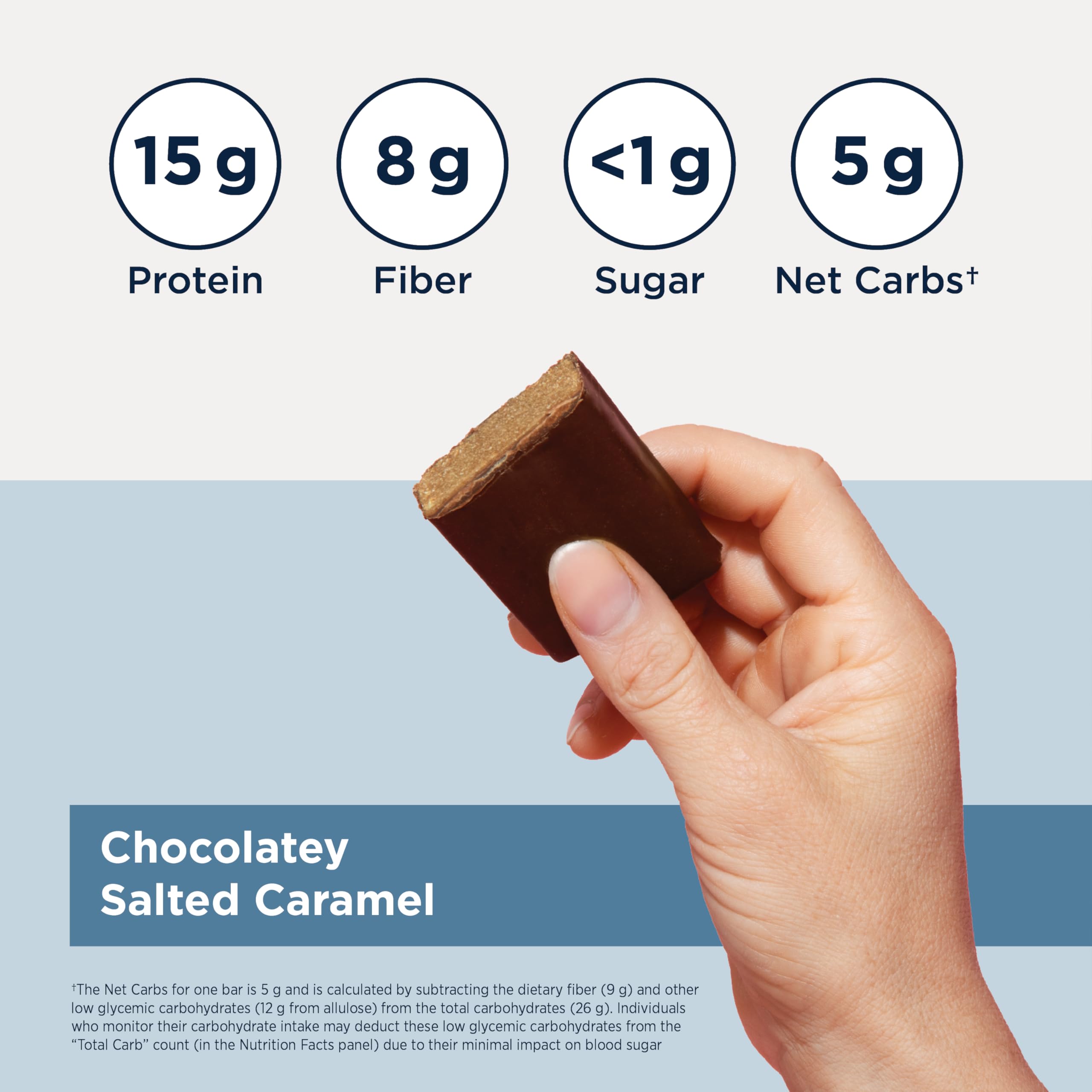 Designs for Health Performance Peptides Bars (12 Bars) | 15 g Whey Protein + 2.4 g PeptiStrong for Muscle & Endurance Support – Sweetened with Allulose – Vegetarian, Gluten-Free, Non-GMO, <1 g Sugar - Image 3