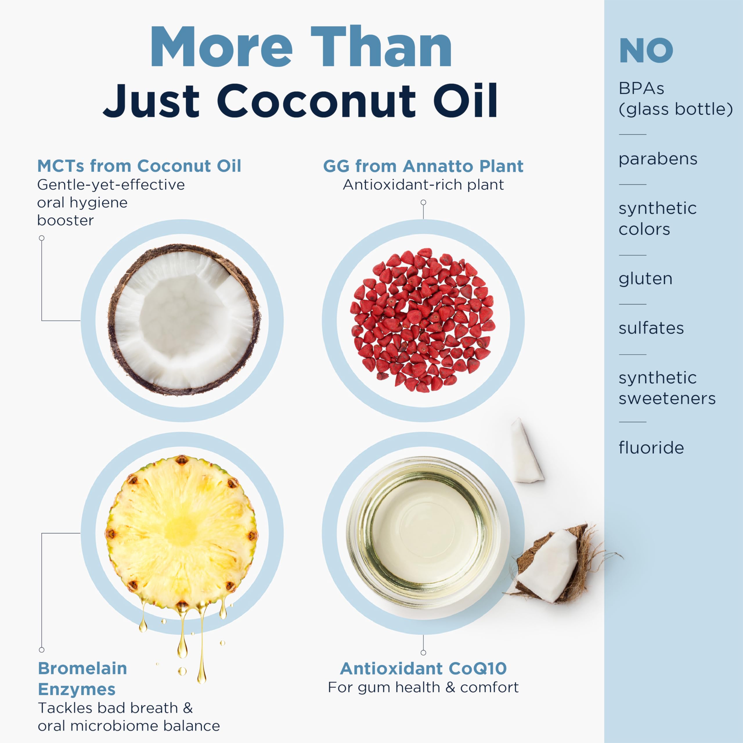 Designs for Health PerioPull - Pulling Oil for Teeth and Gums, Fresh Breath - Oil Pull with MCT Coconut Oil, GG, Bromelain & Coenzyme Q10 to Support Oral Health - Fresh Mint Flavor Oral Rinse (8oz) - Image 3